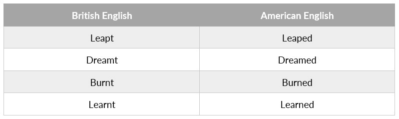 uk-us-chart-4