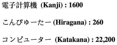 the word computer written in three Japanese scripts